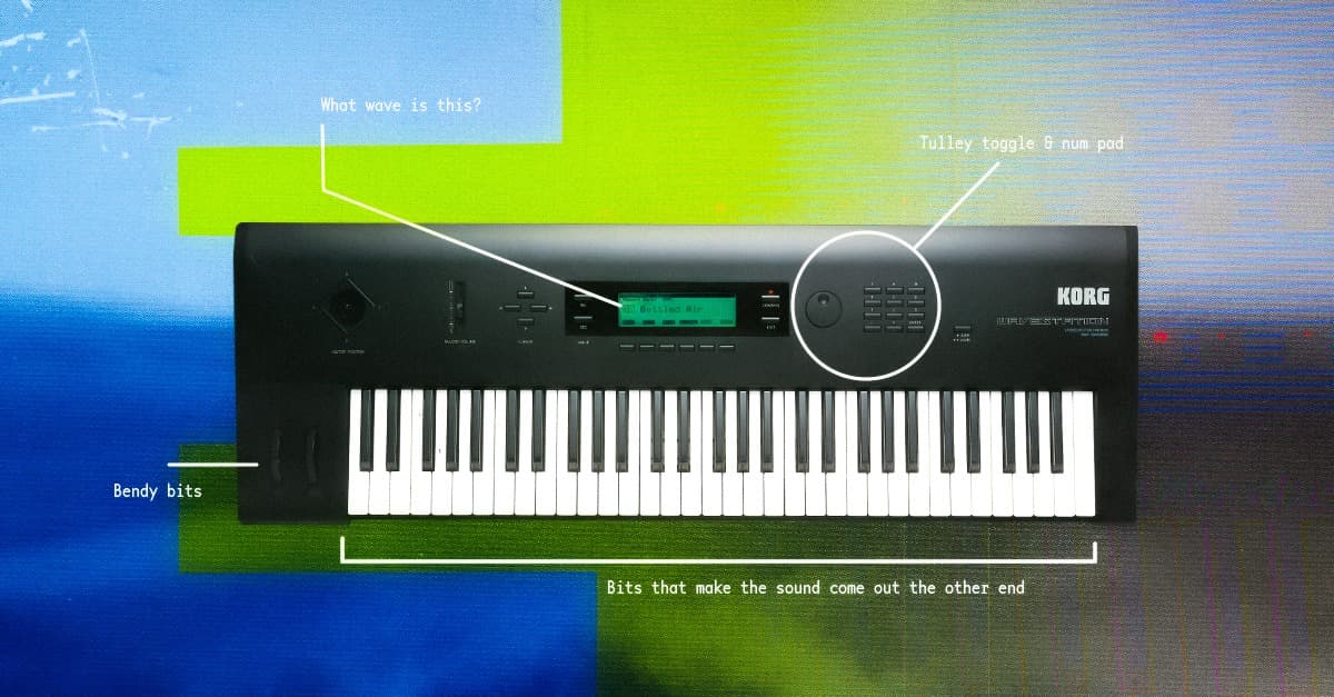 Keyboard | The Ultimate Synth Glossary: 60 Essential Synthesizer Terms