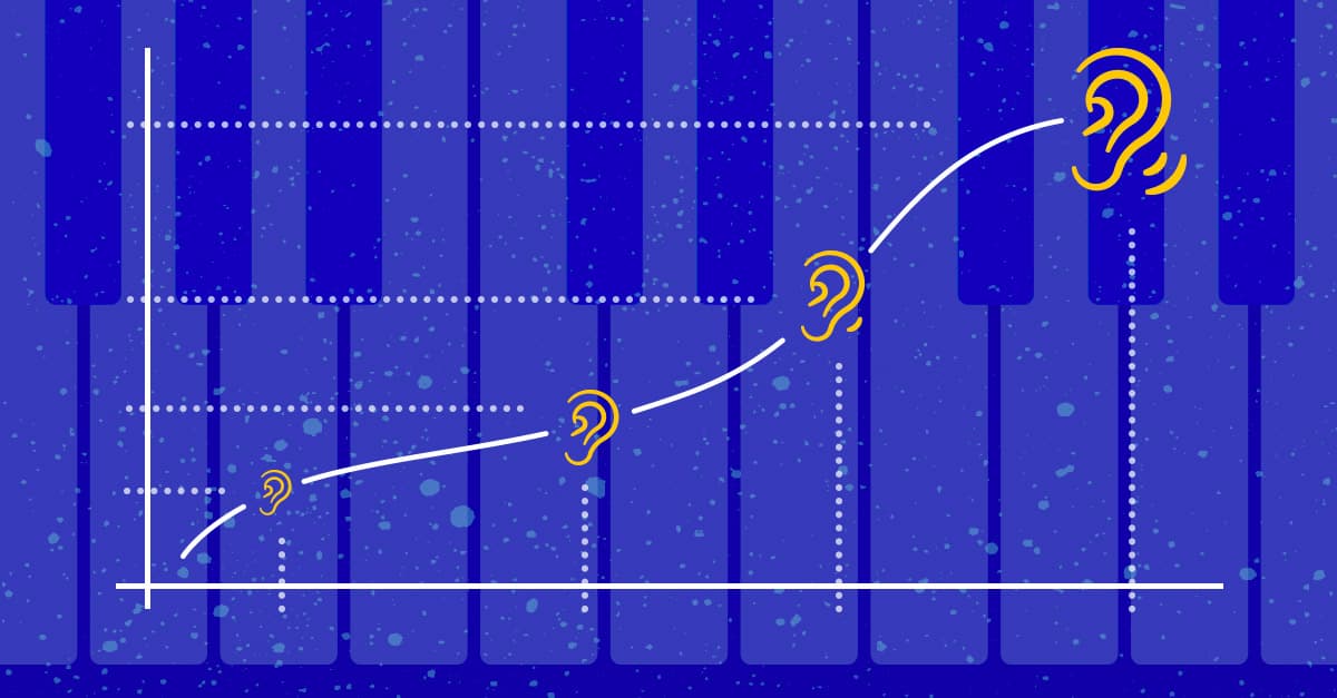 Read - <a href="https://blog.landr.com/best-ear-training-apps/" target="_blank" rel="noopener">Ear Training Apps: The 8 Best Tools For Improving Your Listening</a> Skills