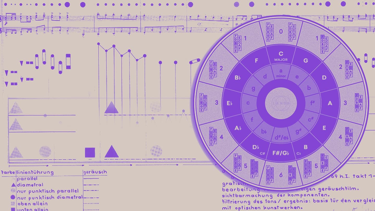 Learn music notation, keys, scales, chords and more. <a href="https://blog.landr.com/music-theory/">Music Theory: The Basics You Need to Make Better Music</a>