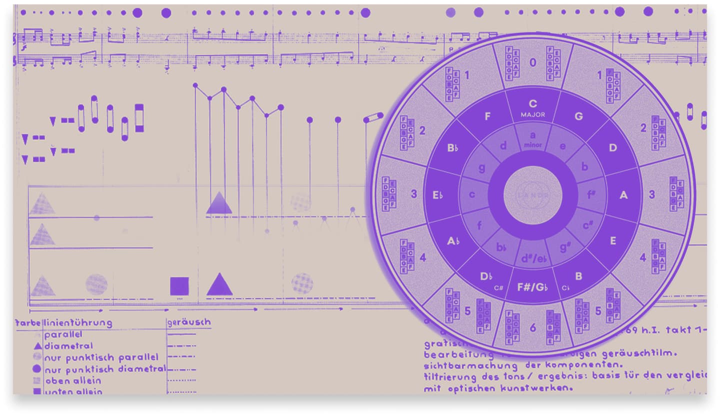 Read - <a href="https://blog.landr.com/music-theory/">Music Theory: The Basics You Need to Make Better Music</a> 